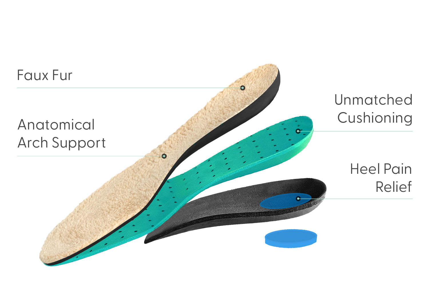 Men's Slipper Insoles